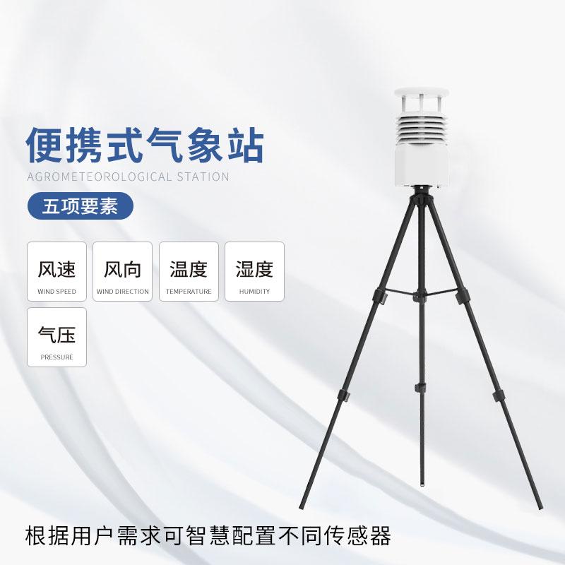 便攜式海洋氣象儀助力航海者乘風(fēng)破浪！