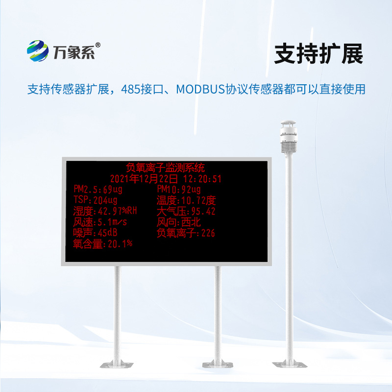 負(fù)氧離子在線監(jiān)測系統(tǒng)