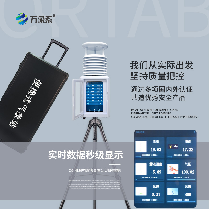 小型便攜式自動氣象站：這個小設備如何顛覆傳統(tǒng)天氣觀測？