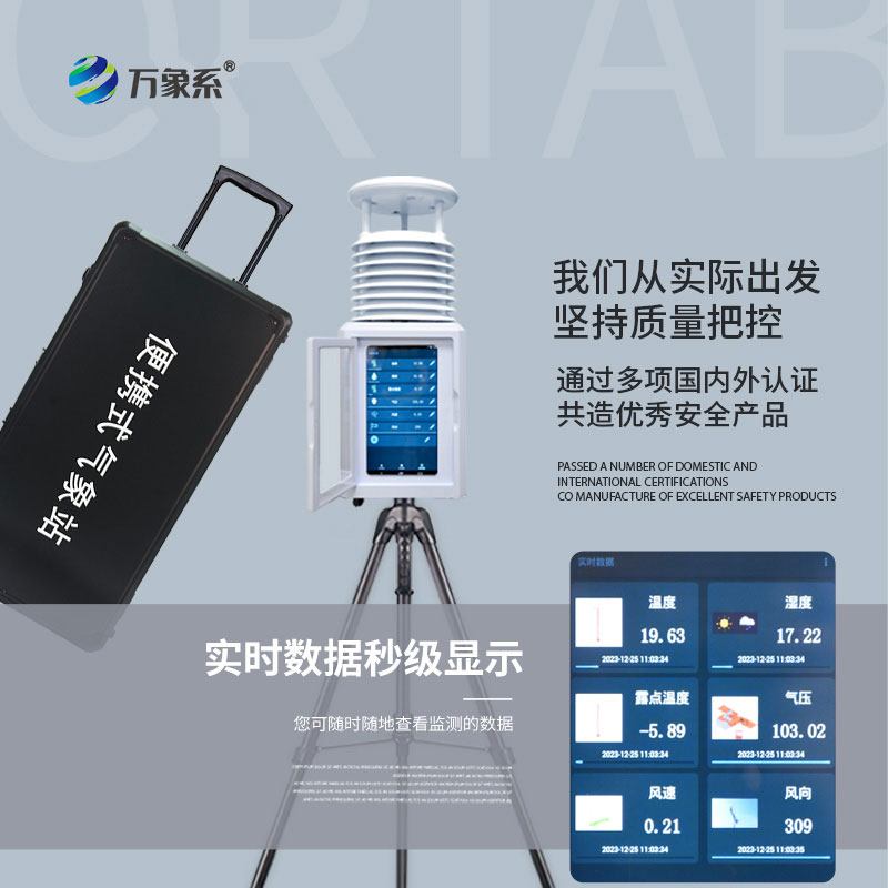 科研級自動氣象站：氣象奧秘盡掌握！