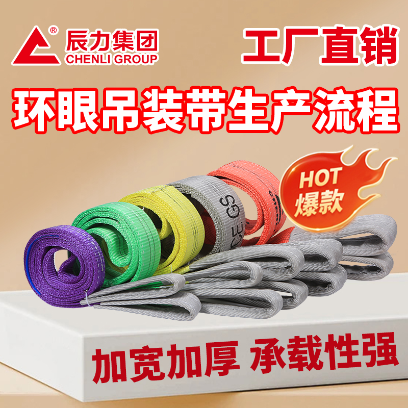 環(huán)眼吊裝帶生產流程